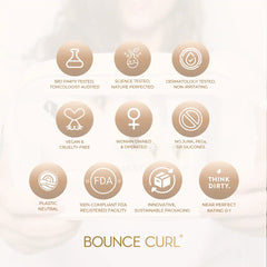 Wavy Trial & Travel Kit